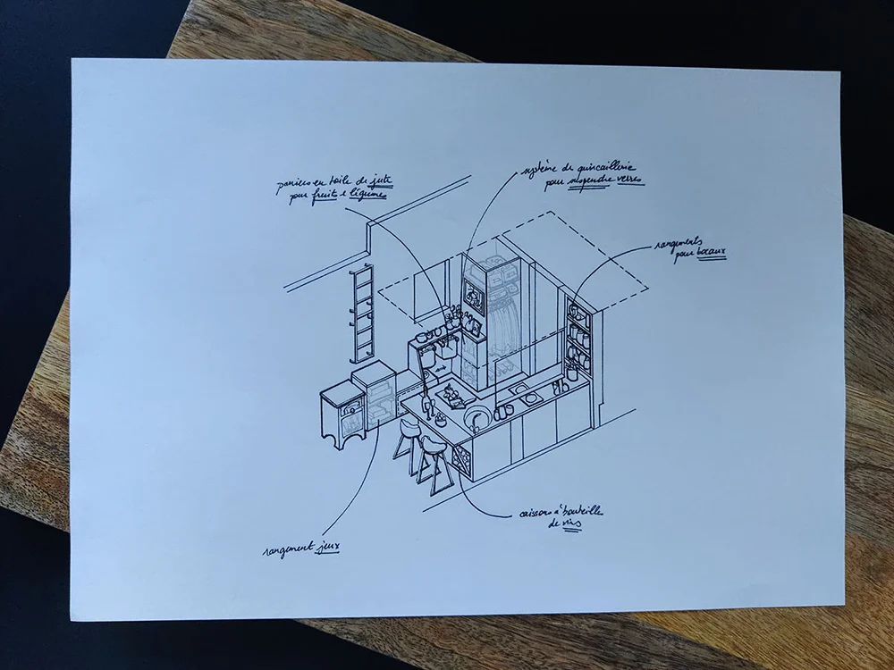 Aménagement intérieur d'une tiny house. Croquis de principe fait main de l'aménagement intérieur de l'espace cuisine.